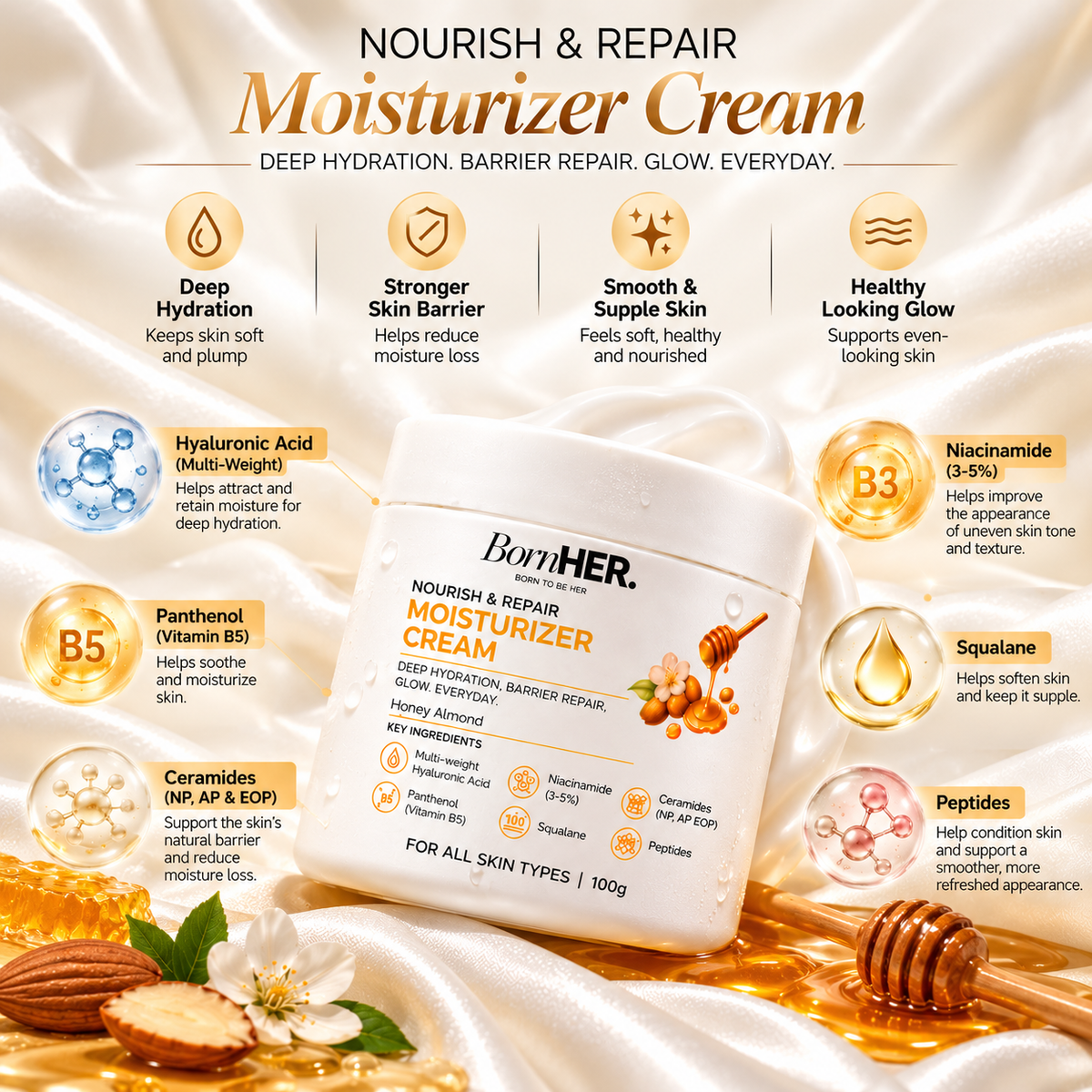 BornHER Nourish & Repair Moisturizer Cream – Deep Hydration & Skin Barrier Care | Honey Almond | 100g